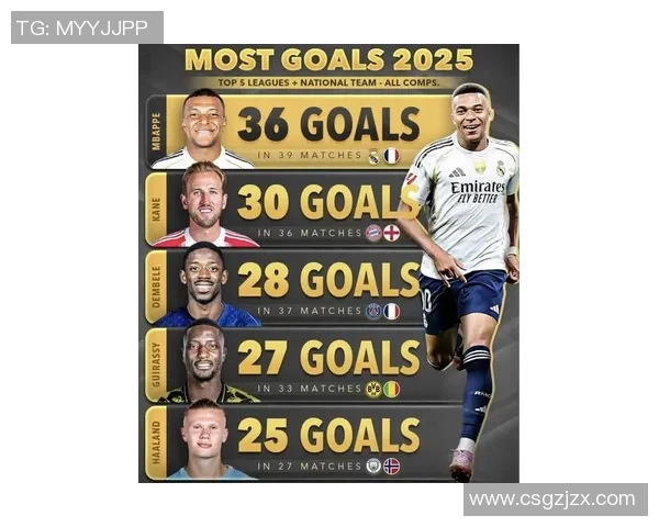 2025年全球最昂贵十大足球球员排行榜分析及背后商业价值揭秘 2025年全球最昂贵十大足球球员排行榜分析及背后商业价值揭秘