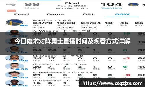 今日魔术对阵勇士直播时间及观看方式详解